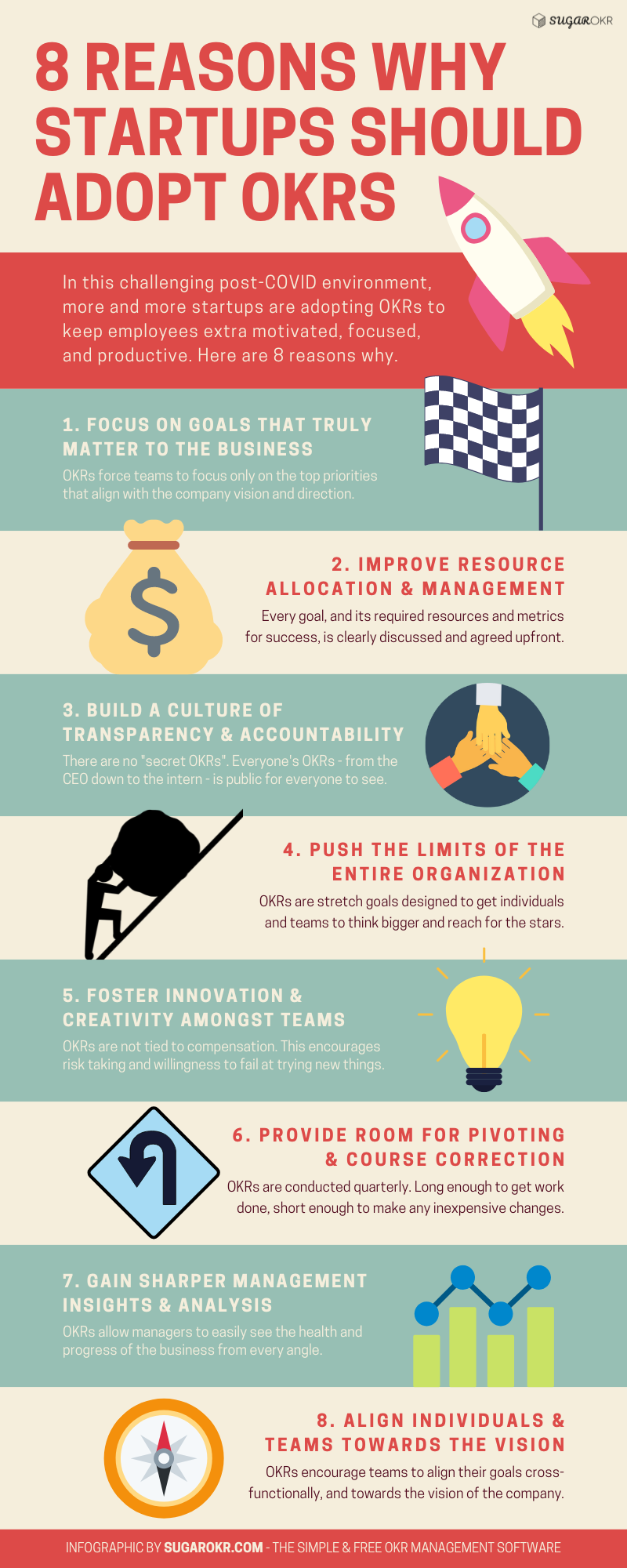 Infographic - 8 reasons why startups should adopt OKRs in this post-covid world